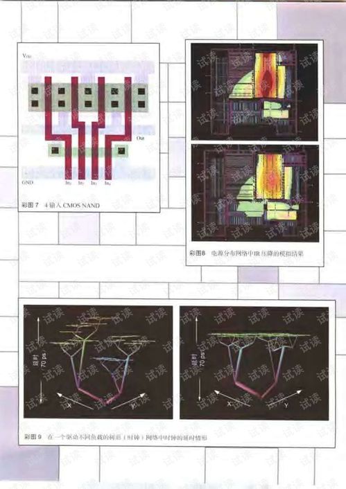 《數(shù)字集成電路 電路、系統(tǒng)與設(shè)計》第二版中的軟件開發(fā)角色